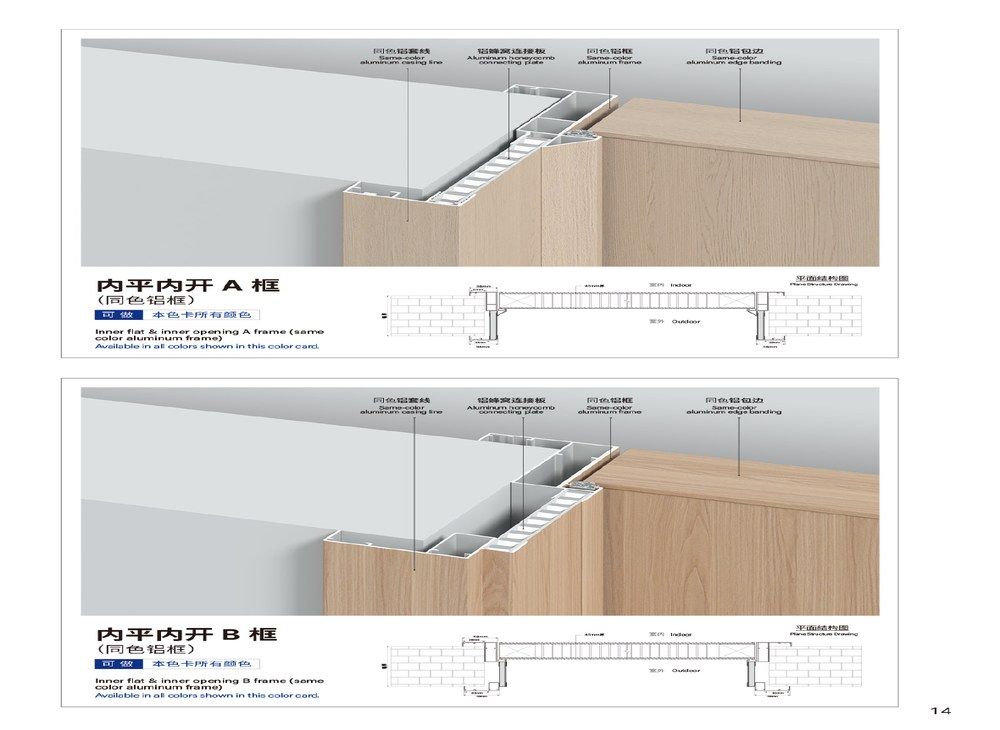 Aluminum-wood door system structure